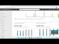 User Activity Report Microsoft 365 Admin Centre