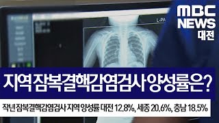 [대전MBC뉴스]작년 잠복결핵감염검사 지역 양성률 12.8%~20.6%