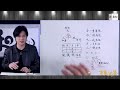 【有易问答】丨风水丨轻微的自闭症需要注意什么卦位？live 精华版 ep158