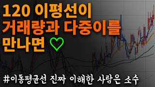 📈소중한 120 이동평균선 보는법 | 다중바닥, 거래량과 함께 보면 업그레이드#시윤주식