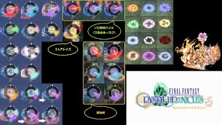 【FFCC RE】20240319_徒然なるMagic Users RTA【ファイナルファンタジー・クリスタルクロニクル ・リマスター】