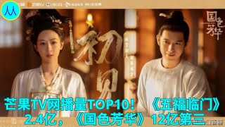 芒果TV网播量TOP10！ 《五福临门》2 4亿，《国色芳华》12亿第三