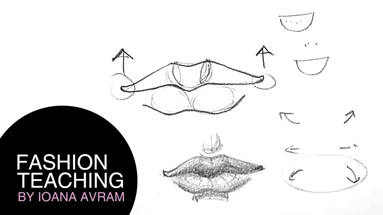 How To Draw A Anime Lips Step By Step : A Tutorial For Manga Lips ...