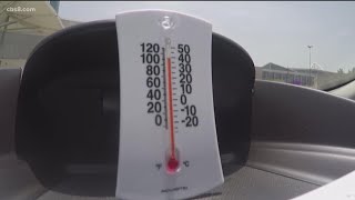 Heatwave brings excessive heat throughout San Diego County through early next week