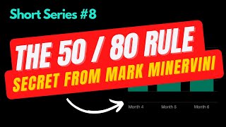 50/80 Rule by Mark Minervini | Short Series #8