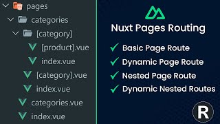 Nuxt Pages Routing Masterclass: From Basic Routes to Advanced Dynamic Nested Routes