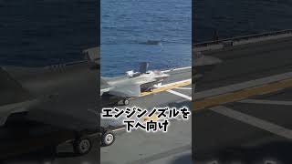 F-35Bは垂直離着陸機ではありません