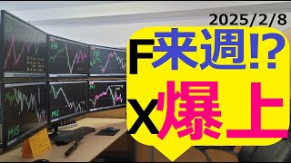 【ドル円相場予想】【デイトレ】【エリオット波動】15分下降15波（↓）５分下降3波（↓）1分上昇7波（↑）「売り」を考えたいと思います。詳しくは動画を参考にしてくだい