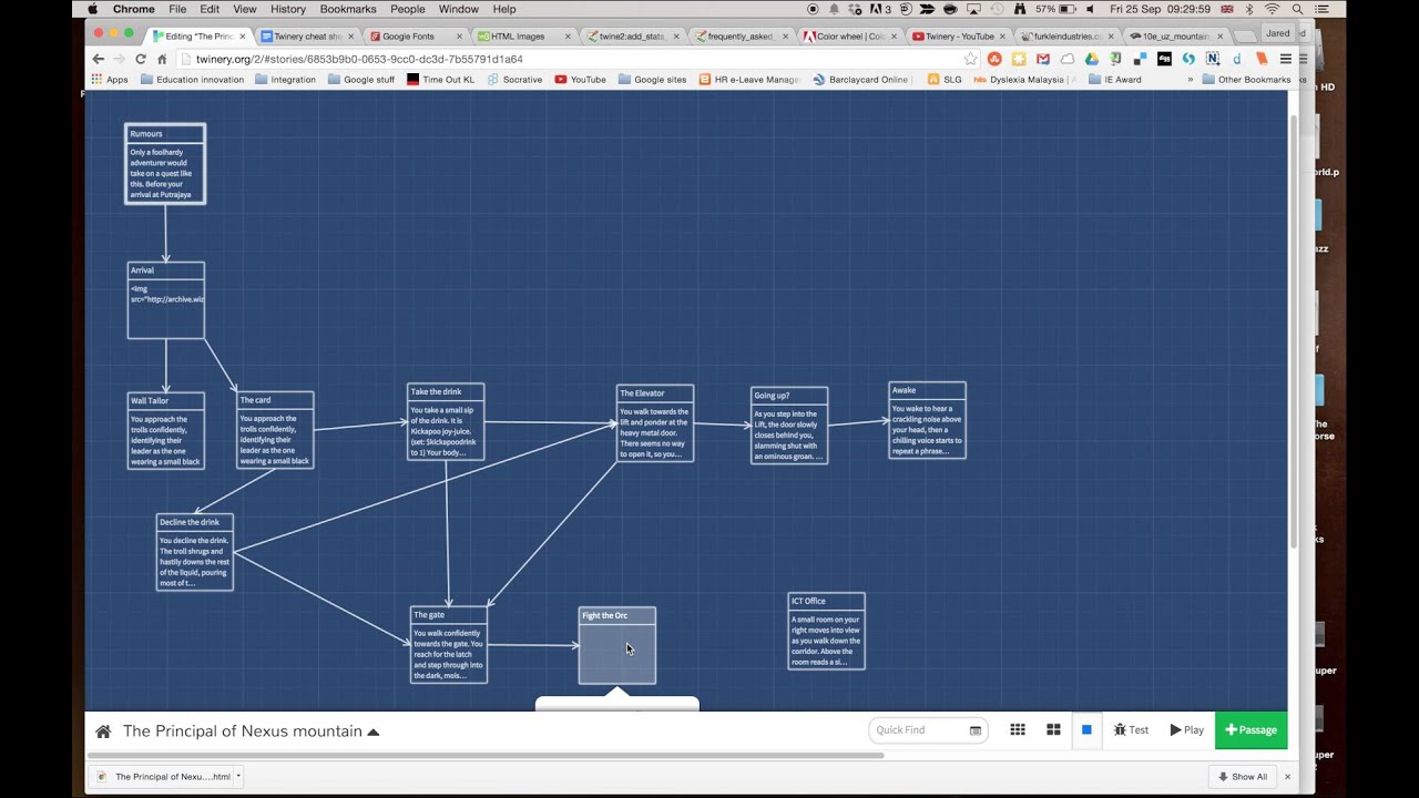Twinery Account At Leona Freedman Blog