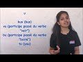 Learn French in 15 days (Day 1) - French Basics  By Suchita Gupta  For classes - +91-8920060461