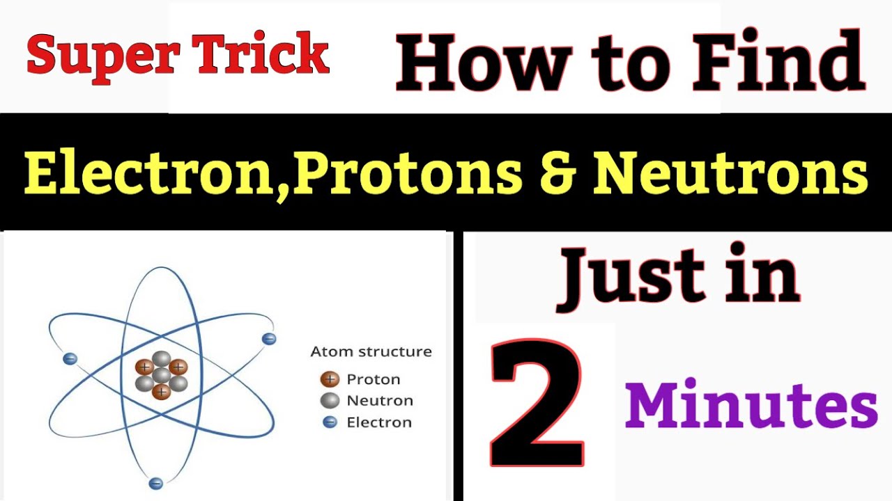 HOW TO FIND NUMBER OF NEUTRONS, ELECTRONS AND PROTONS - YouTube