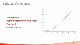 Day 26 Python Basic Line Curve Plot - Plotting 2 2022/10/3
