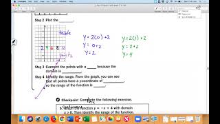 CP Algebra 3 3 Function Notation part 1