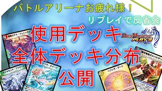 【デュエプレバトルアリーナ】初めての公式大会！リプレイ動画で反省会しよう。【酩酊うさぎ＠ときわ】