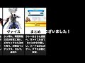 【白猫テニス】6 6新キャラ初日評価‼︎