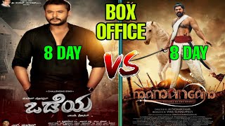 Mamangam movie 8th day box office collection, Odeya Kannada movie 8th day box office collection,