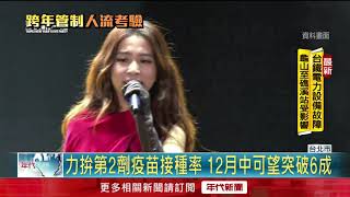 今宣布跨年鬆綁措施！ 醫籲：口罩仍須戴好戴滿