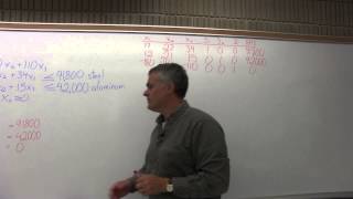 MTH 131 : Section 4.2 Applications Problem 1 - Mathematics with Dan Avedikian