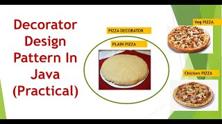 Decorator Design Pattern in JAVA using real Time Example.| How to Implement