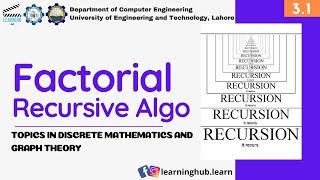Factorial recursive function code | Recursion | Urdu / Hindi | c | c++