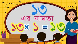 Bangla Namta 13 | Table of 13 in Bengali | Multiplication Table in Bengali @Chhota Art - MathsTables