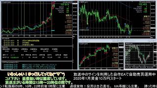 【FX】🍵MT4システムトレードと自動売買🍵【EA】2020/0629