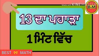 13 ਦਾ ਪਹਾੜਾ ਪੰਜਾਬੀ ਵਿੱਚ । Learn Table of 13 in punjabi .Best math .