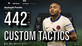 The BEST Post Patch 4-4-2 Custom Tactics | EA FC 25