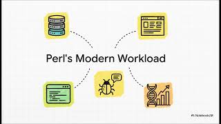 Perl (Program Language)