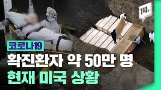 미국 코로나19 확진 환자 46만 명… 사망자 1만 6천명, 세계에서 두번째로 많아졌다 / 14F