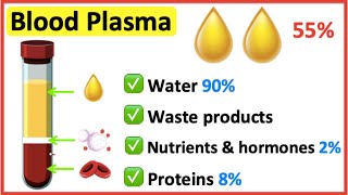 Blood plasma | What is the role of blood plasma?