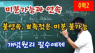 [수학2] 미분가능과 함수의 연속, 미분가능하면 연속, 불연속점과 뾰족점에서는 미분이 불가능, 좌미분계수, 우미분계수, 성남수학학원, 단대동 수학번문