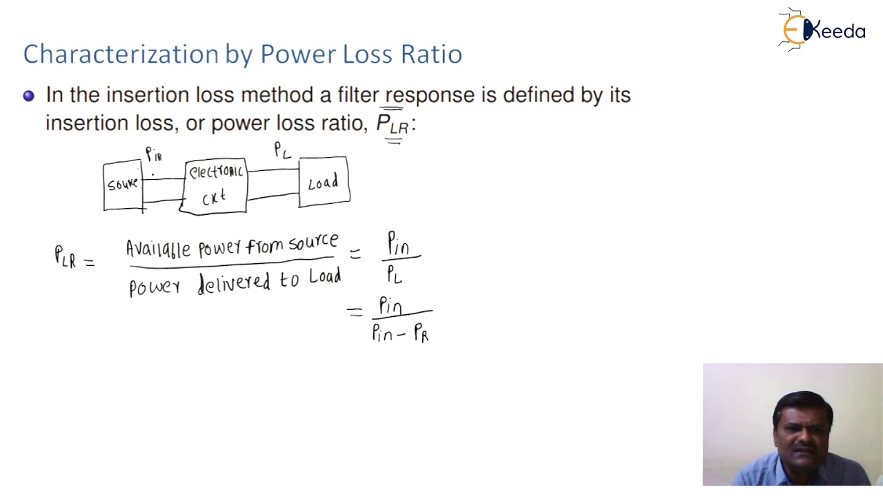 Insertion Loss Method And Power Loss Ratio Characterization - RF Filter ...