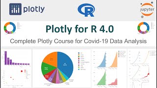 Plotly for R 4.0 || Complete Plotly Course for Covid-19 Data Analysis