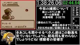 Playtube Pk Ultimate Video Sharing Website