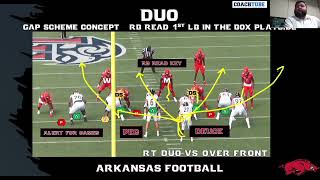 Arkansas OL Coach Cody Kennedy - Duo Run Scheme