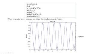 Sampling operation using MATLAB