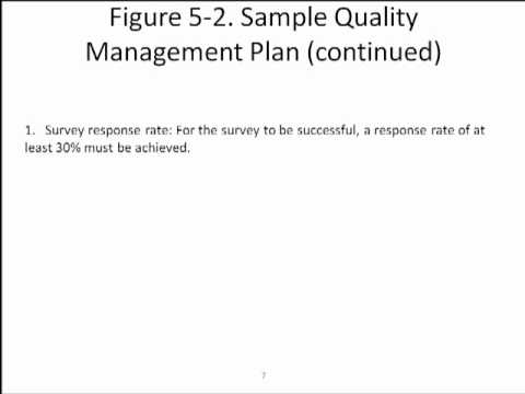 Quality management Plan Quality management Plan