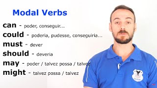 Verbos Modais (CAN, COULD, MUST, SHOULD, MAY e MIGHT) - Introdução Básica!