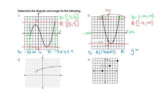 A2 Unit 3 Day 5 Notes (2)
