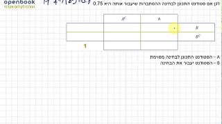 פתרון טענה ממ\