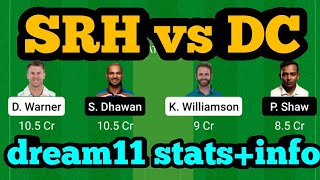 SRH vs DC Dream11 Prediction| SRH vs DC Dream11 Team Prediction| SRH vs DC Dream11|