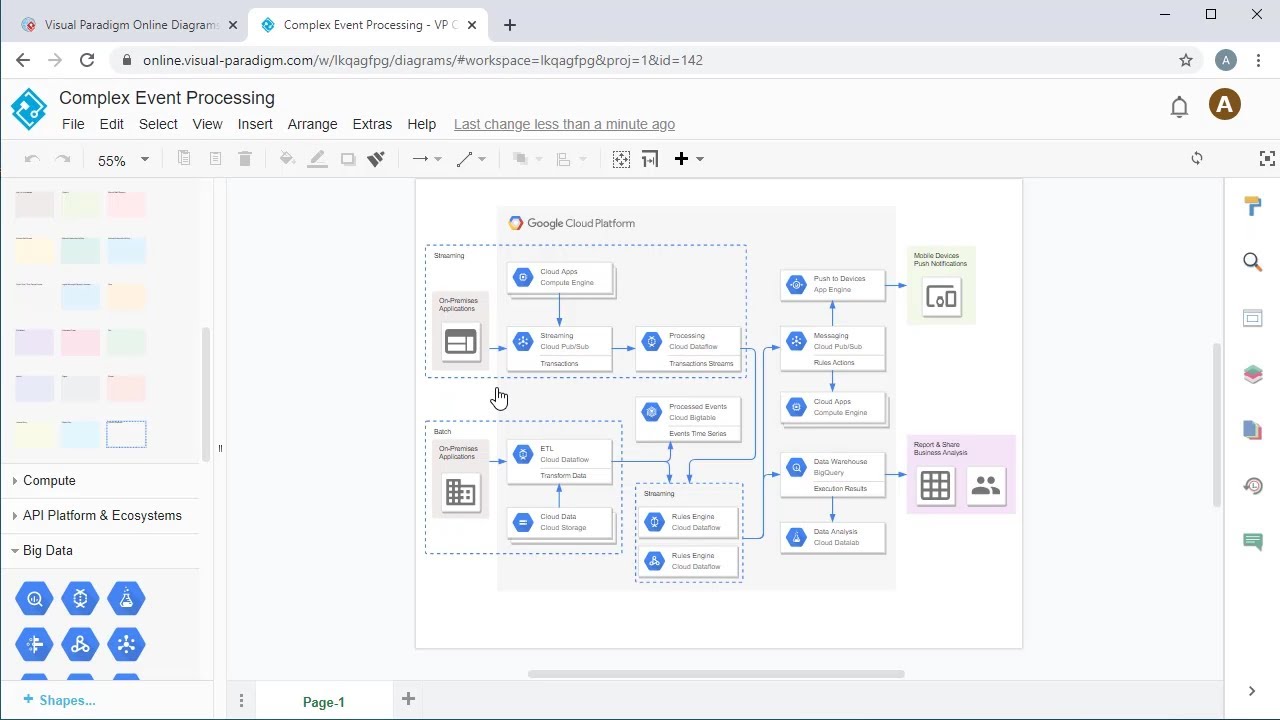 Create Google Cloud Platform Diagram Online Youtube