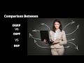 Difference || Comparison || between EIGRP vs OSPF vs BGP || For Interview preparation