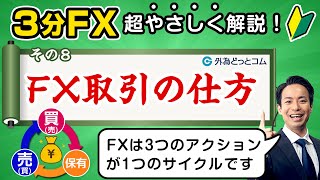 【FX初心者(8)】FX取引の仕方「プロが解説！最短マスターほぼ3分FX」#外為ドキッ