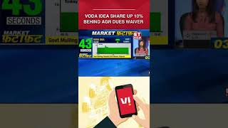 Vodafone Idea Share In Focus: Will Govt Waive Age Dues Of Voda Idea This Budget? #etnow #shorts