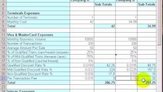 Canadian Merchant Accounts