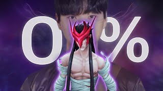 2코어 기준 최강 빌드, 쵸비식 치명타 0% 요네