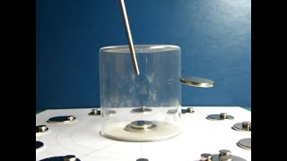 磁気浮上実験Ⅳ Magnetic levitation experiment Ⅳ