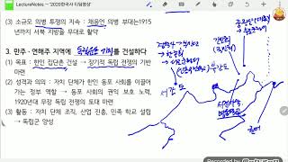 푸쌤한국사3-53 항일비밀결사와 국외독립운동기지 건설